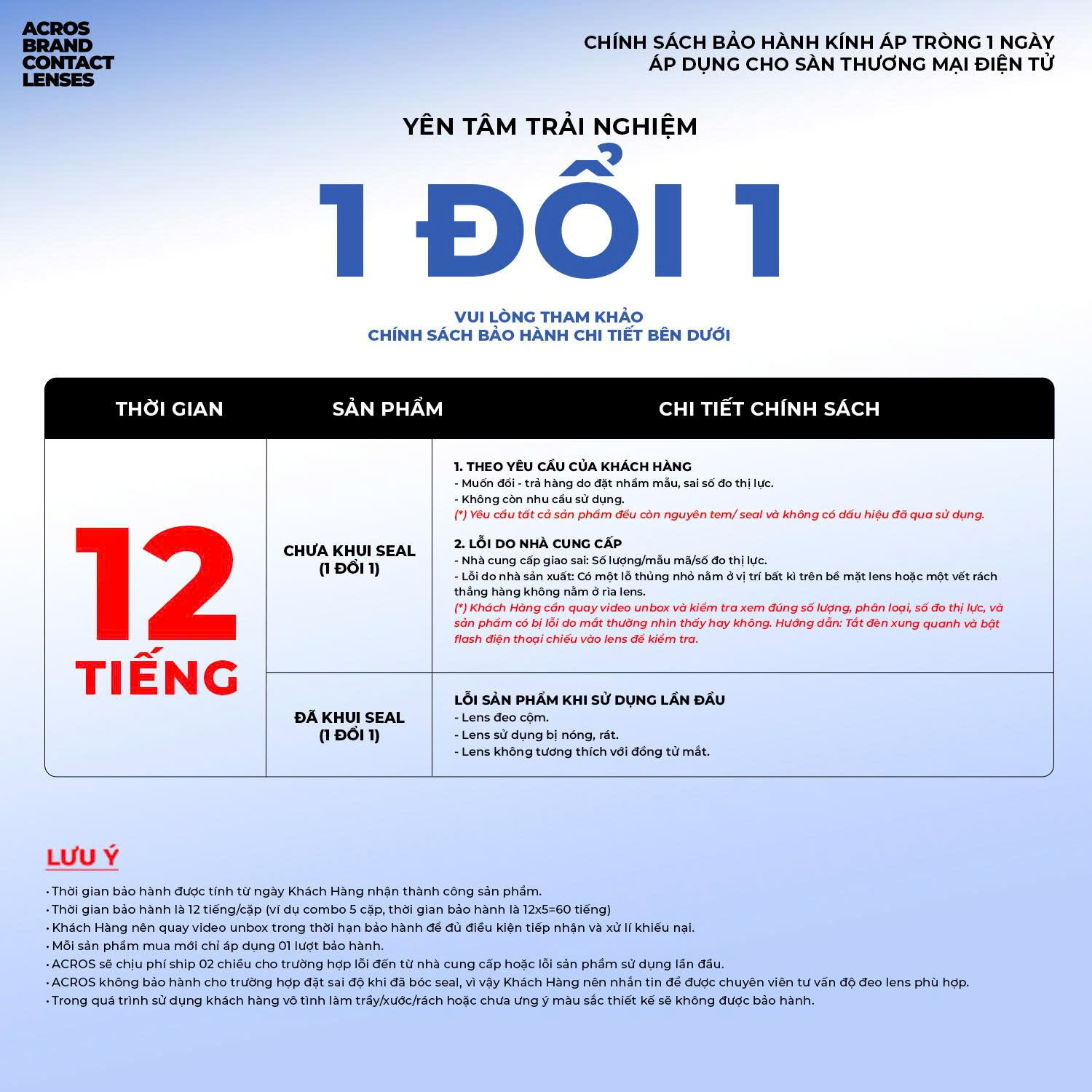 acros chính sách bảo hành 1 ngày
