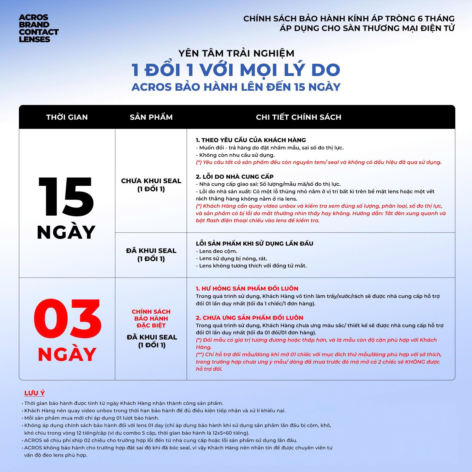 acros chính sách bảo hành 6 tháng