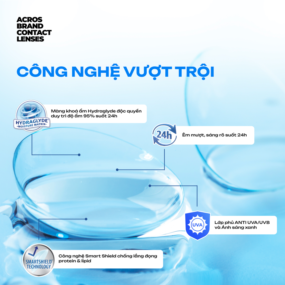 Kính áp tròng không màu Cận - Dòng 24h/ngày 3 tháng